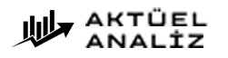 Aktüel Analiz Logo